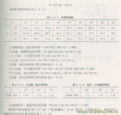 麻袋布织机选购指南 解析铭图纺机的先进制造经验与现货优势2025